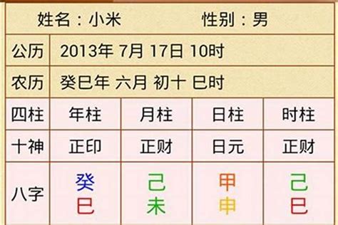 八字四柱命盤|四柱八字排盤程式